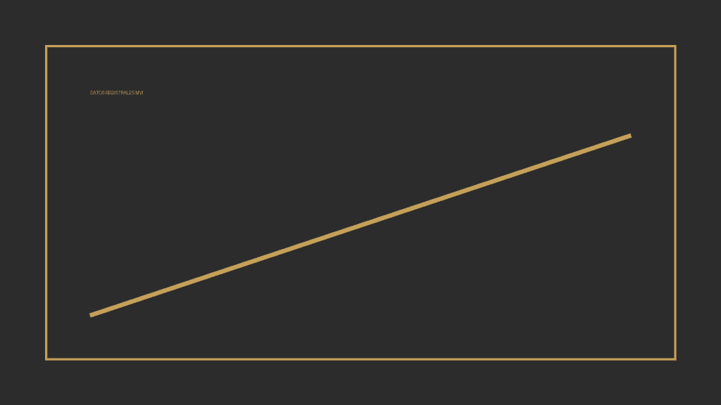 Vender en Gran Canaria, Las Palmas, Maspalomas, teror, playa del inglés, Las Palmas de Gran Canaria, arucas, con alejandro abreus agente inmobiliario - realtor